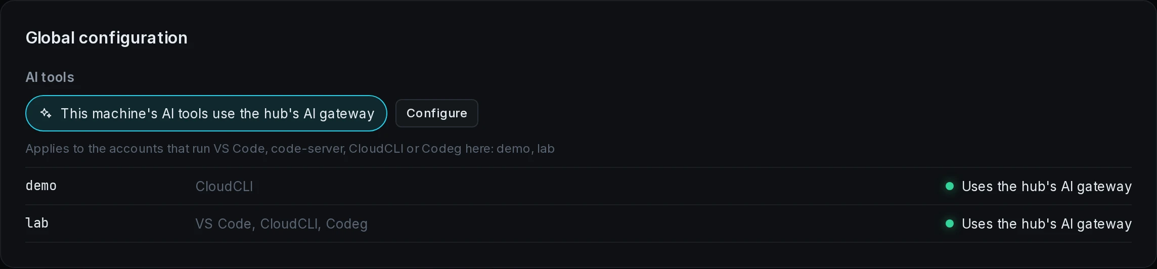 The Global configuration panel of server, with two accounts reading Uses the hub's AI gateway
